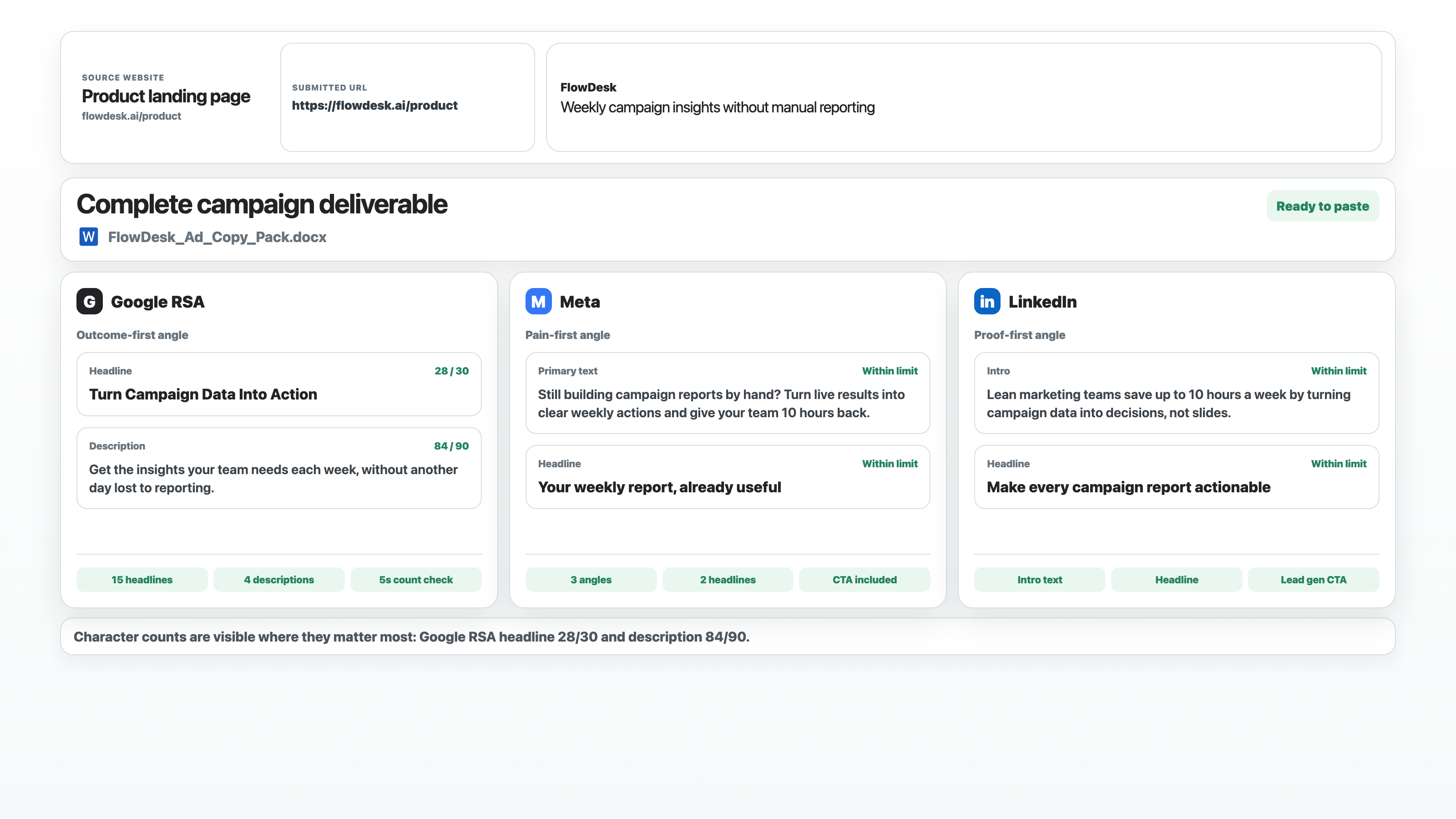 Generate ad copy preview