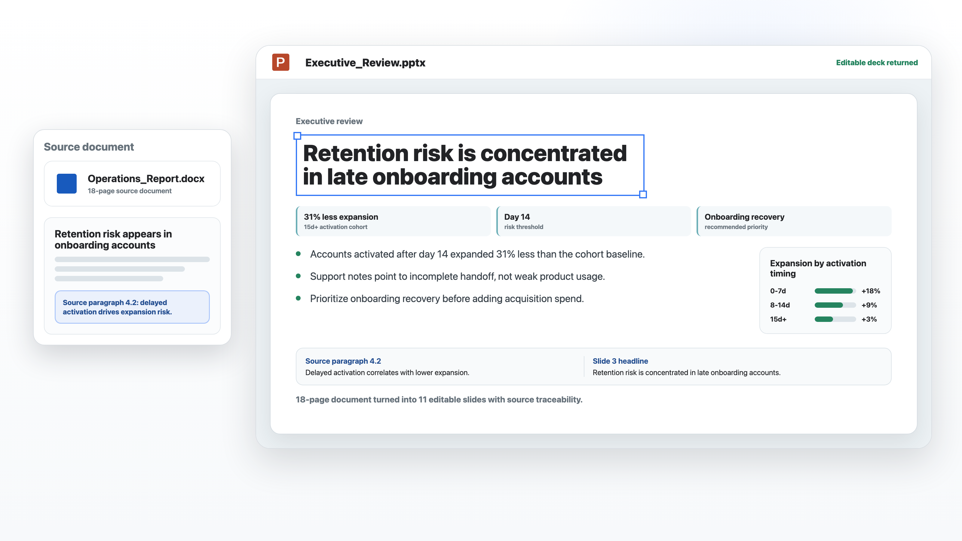 Create presentation from document preview