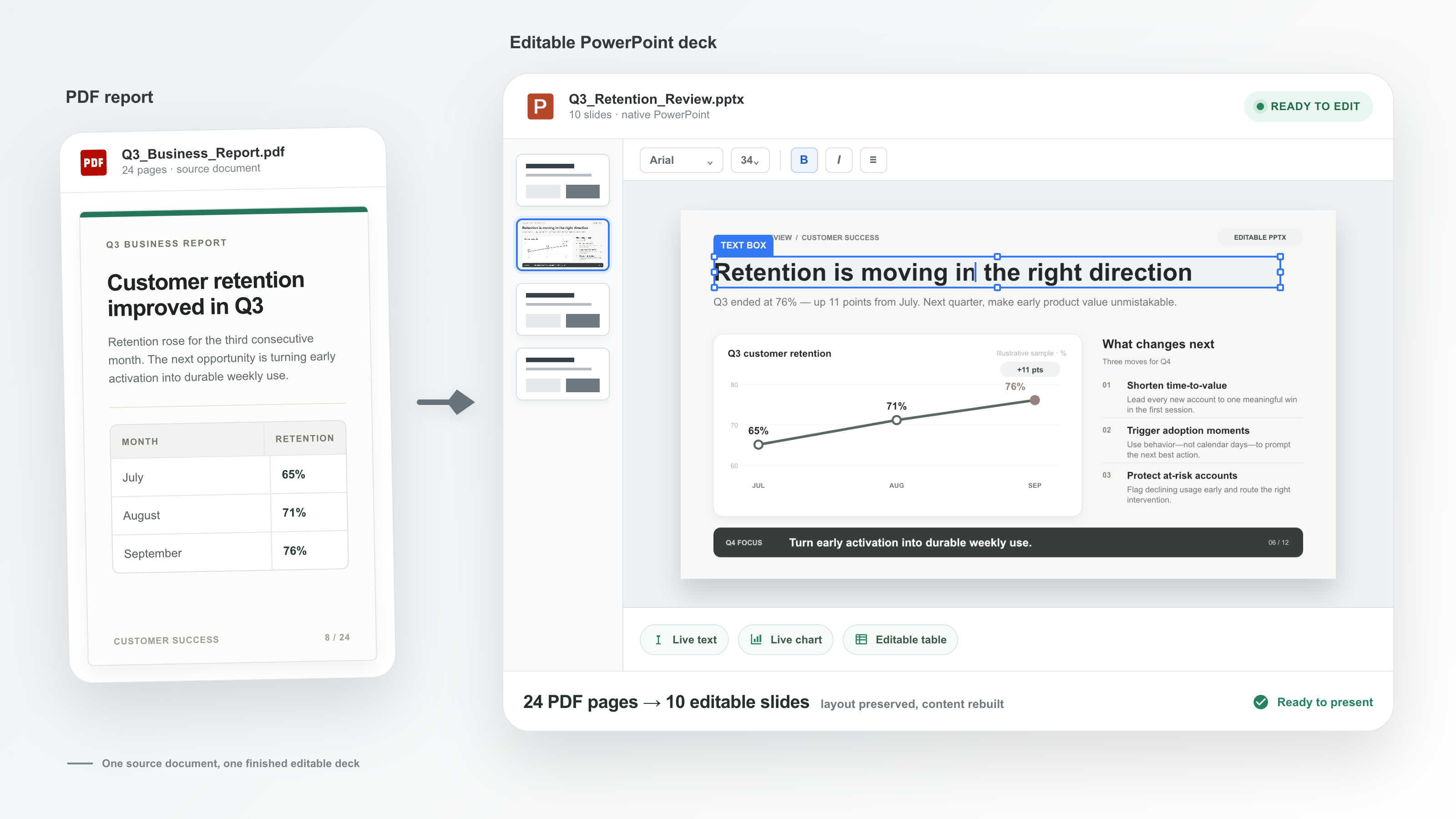 Create presentation from PDF preview
